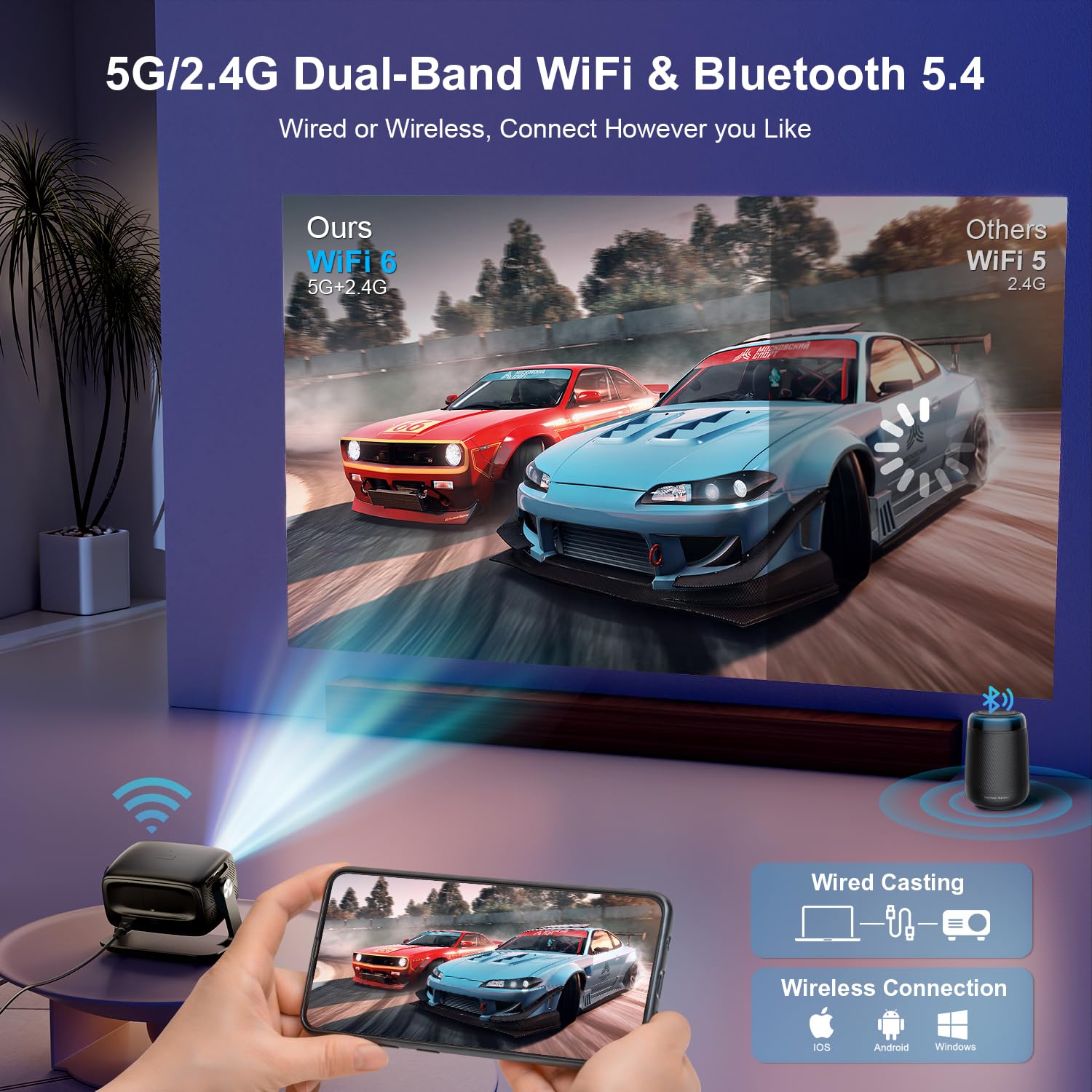 Vidéoprojecteur 4K mise au point automatique portable Android WiFi