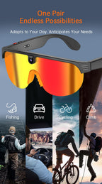 Lunettes connectées IA caméra full HD 290mAh autonomie protection UV