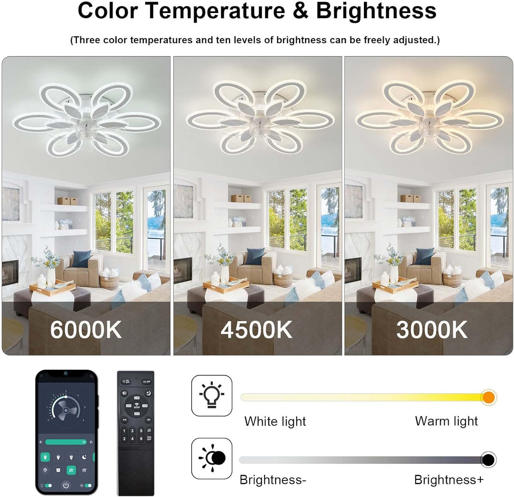 Ventilateur de plafond LED silencieux — 6 vitesses, télécommande — vue 2
