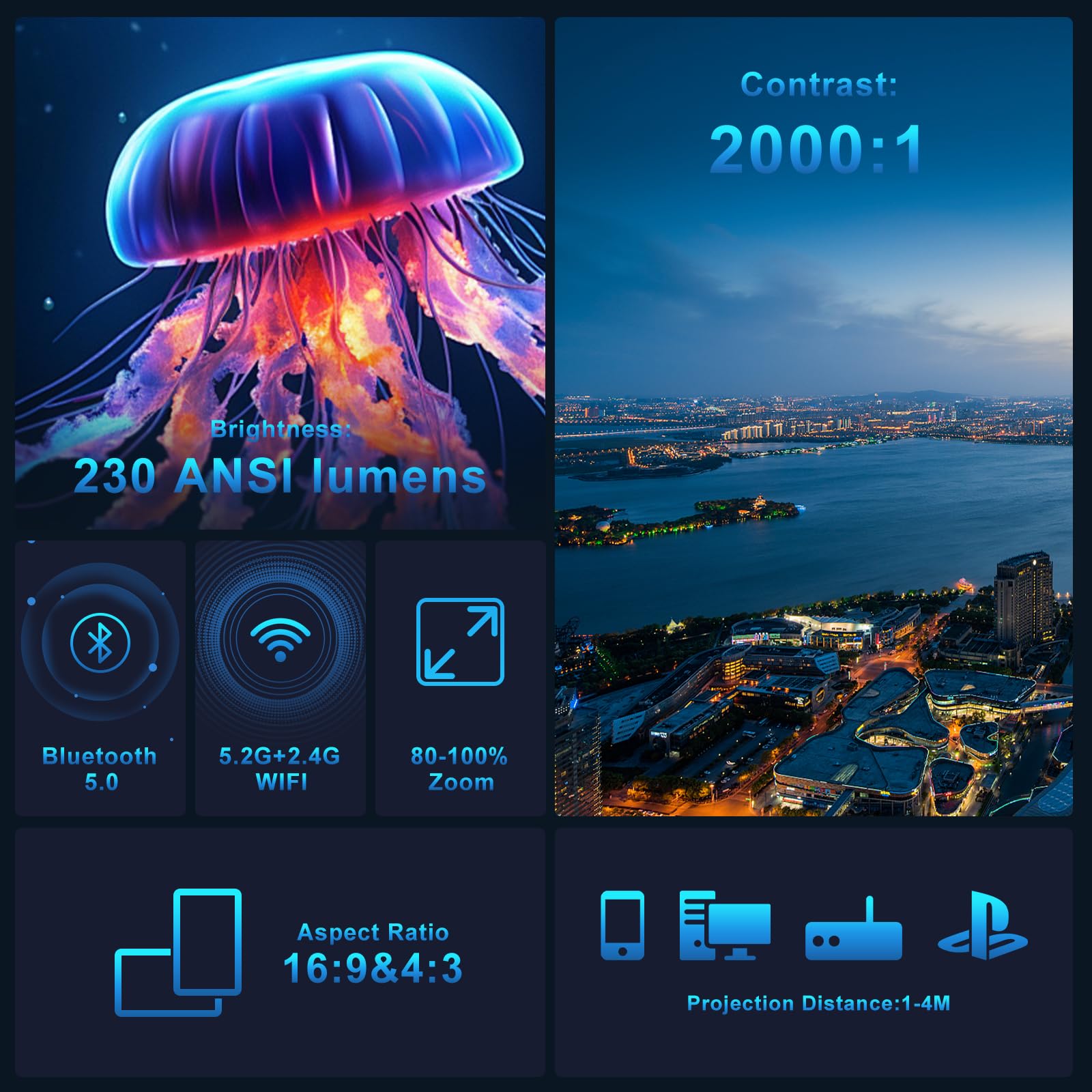 Vidéoprojecteur mini 4K FHD WiFi 6 Bluetooth 5.4 home cinéma compact