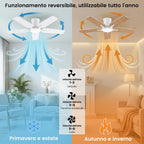 Ventilateur de plafond 122 cm LED 3 couleurs — moteur DC silencieux — vue 5