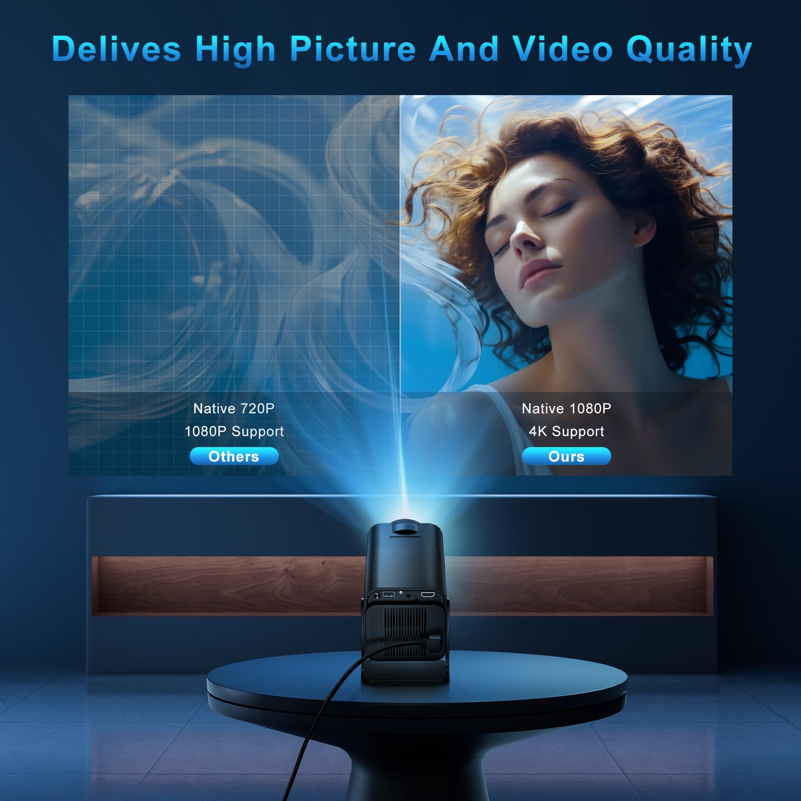 Vidéoprojecteur mini 4K FHD WiFi 6 Bluetooth 5.4 home cinéma compact