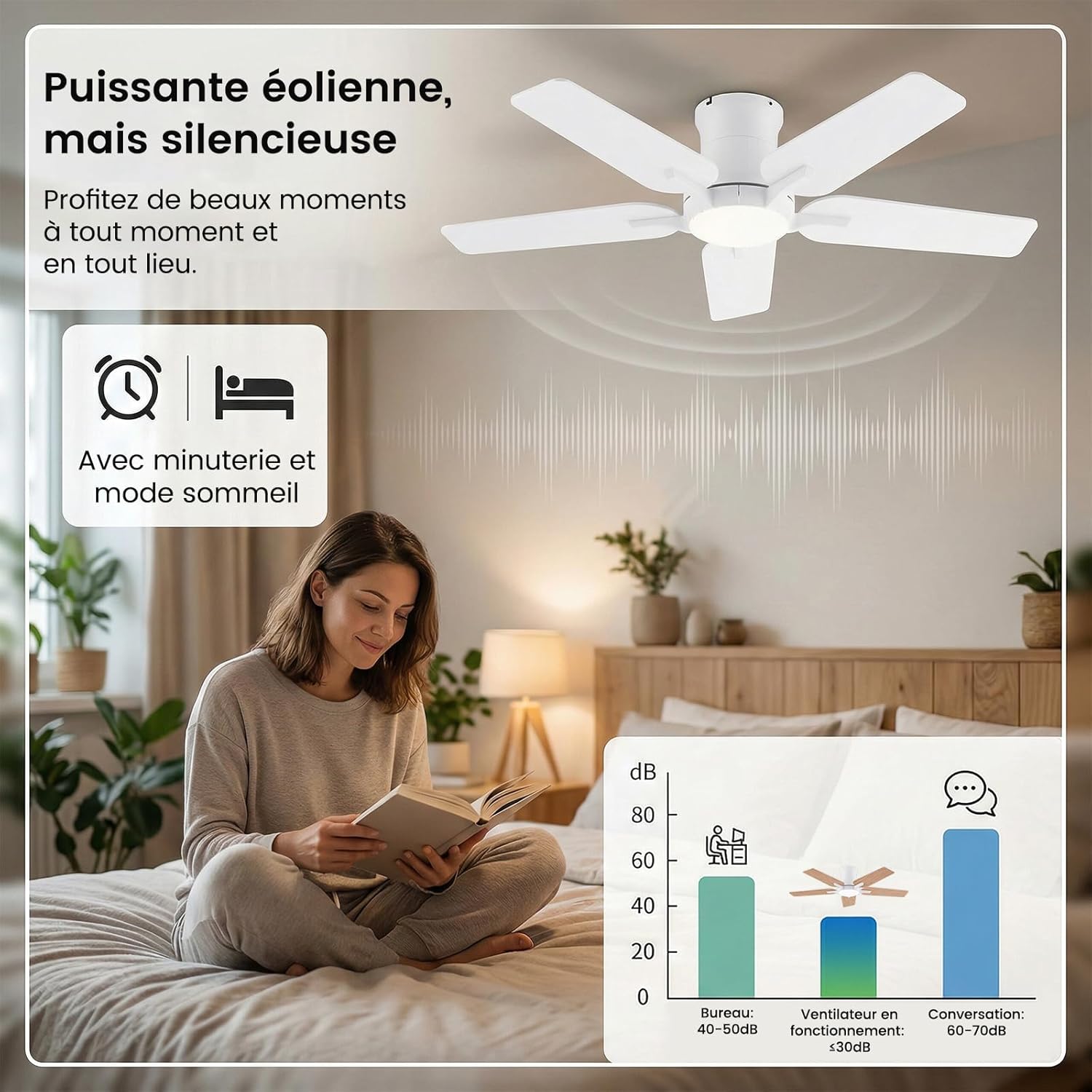 Ventilateur de plafond 122 cm LED 3 couleurs — moteur DC silencieux — vue 3