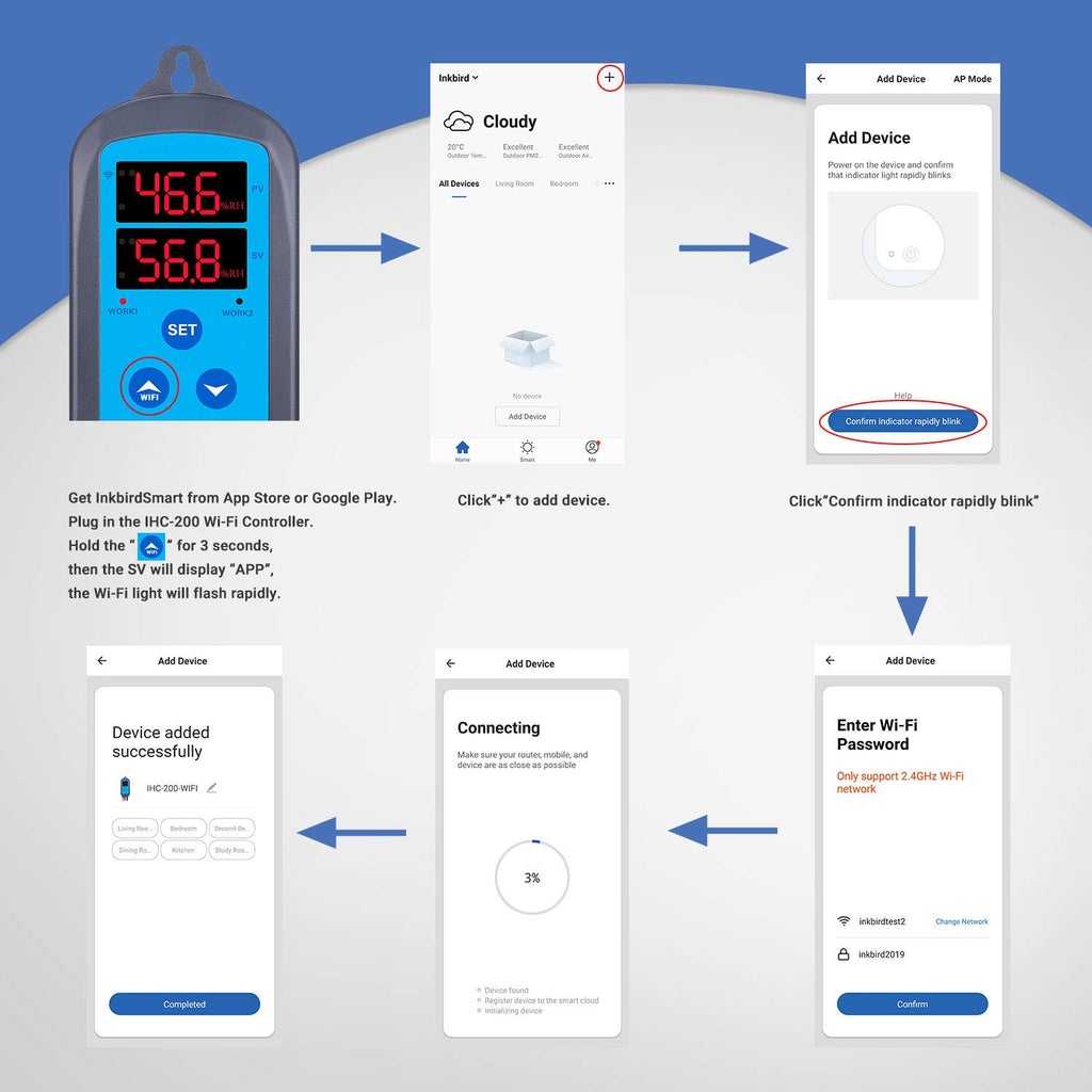 Prise hygrostat connectée WiFi — sonde d'humidité, contrôle app, double relais humidificateur/déshumidificateur