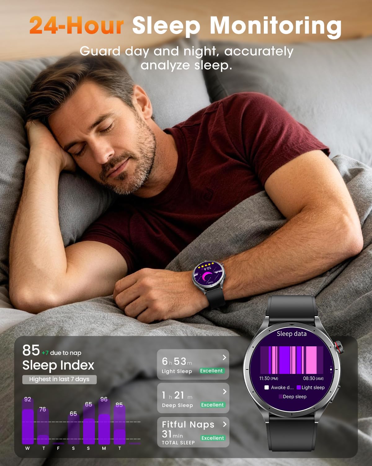 Montre connectée homme ECG HRV AI-GPT tension artérielle santé
