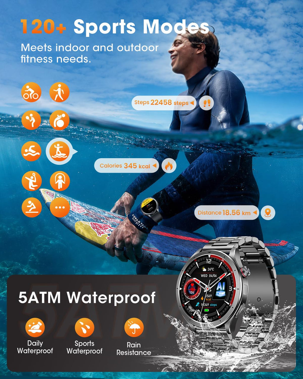Montre connectée homme ECG HRV AI-GPT tension artérielle santé