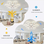 Ventilateur de plafond LED silencieux — 6 vitesses, télécommande — vue 3