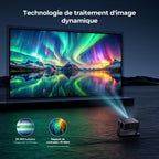 Vidéoprojecteur 1080P 28000 lumens Netflix intégré compatible 4K smart
