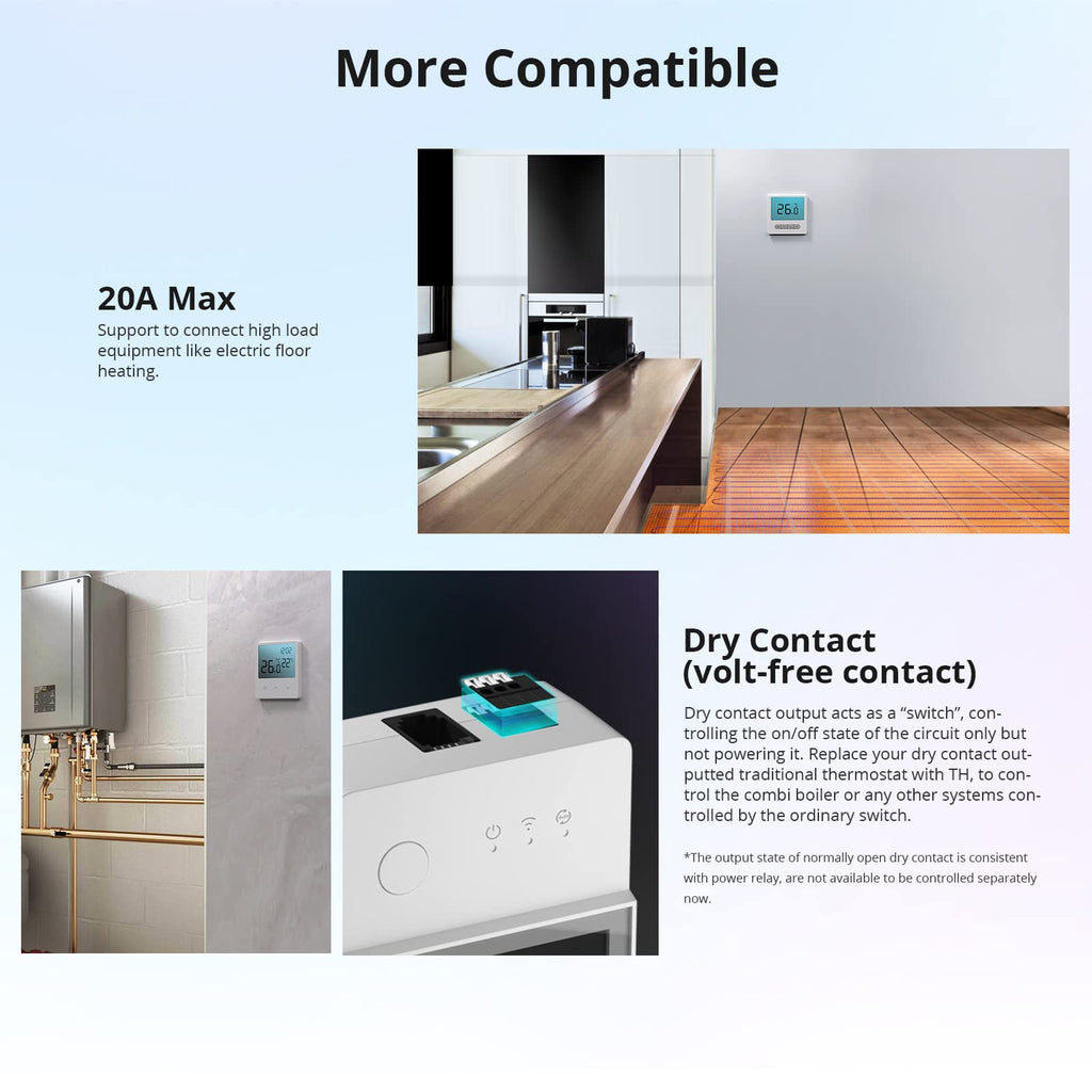 Interrupteur connecté WiFi 20A mesure température humidité TH Elite