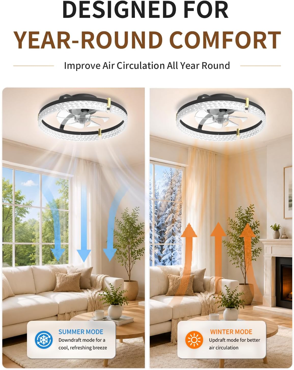 Ventilateur de plafond 48 cm avec lumière LED — petites chambres — vue 6