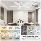 Ventilateur de plafond 122 cm LED 3 couleurs — moteur DC silencieux — vue 4