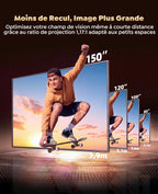 Vidéoprojecteur 4K Google TV 1300 ANSI home cinéma enceinte 36W