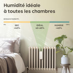 Set de 4 humidificateurs de radiateur en céramique — sans électricité, crochet de suspension universel