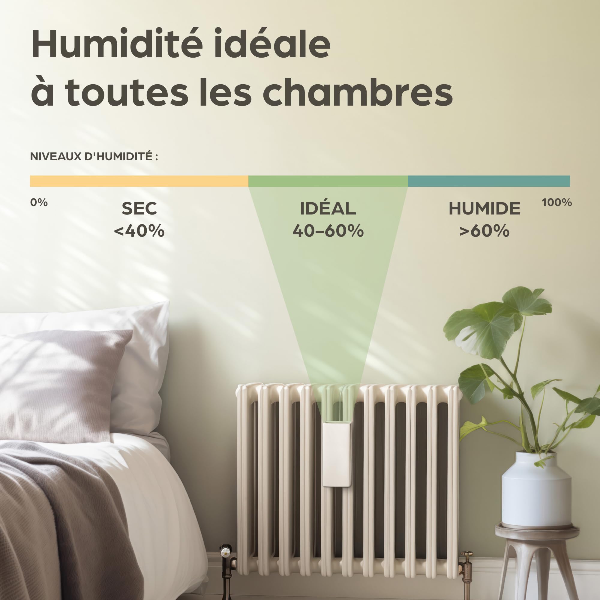 Set de 4 humidificateurs de radiateur en céramique — sans électricité, crochet de suspension universel