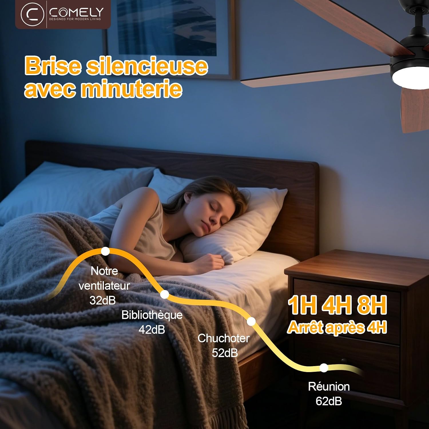 Ventilateur de plafond 132 cm LED — moteur DC silencieux été/hiver — vue 6