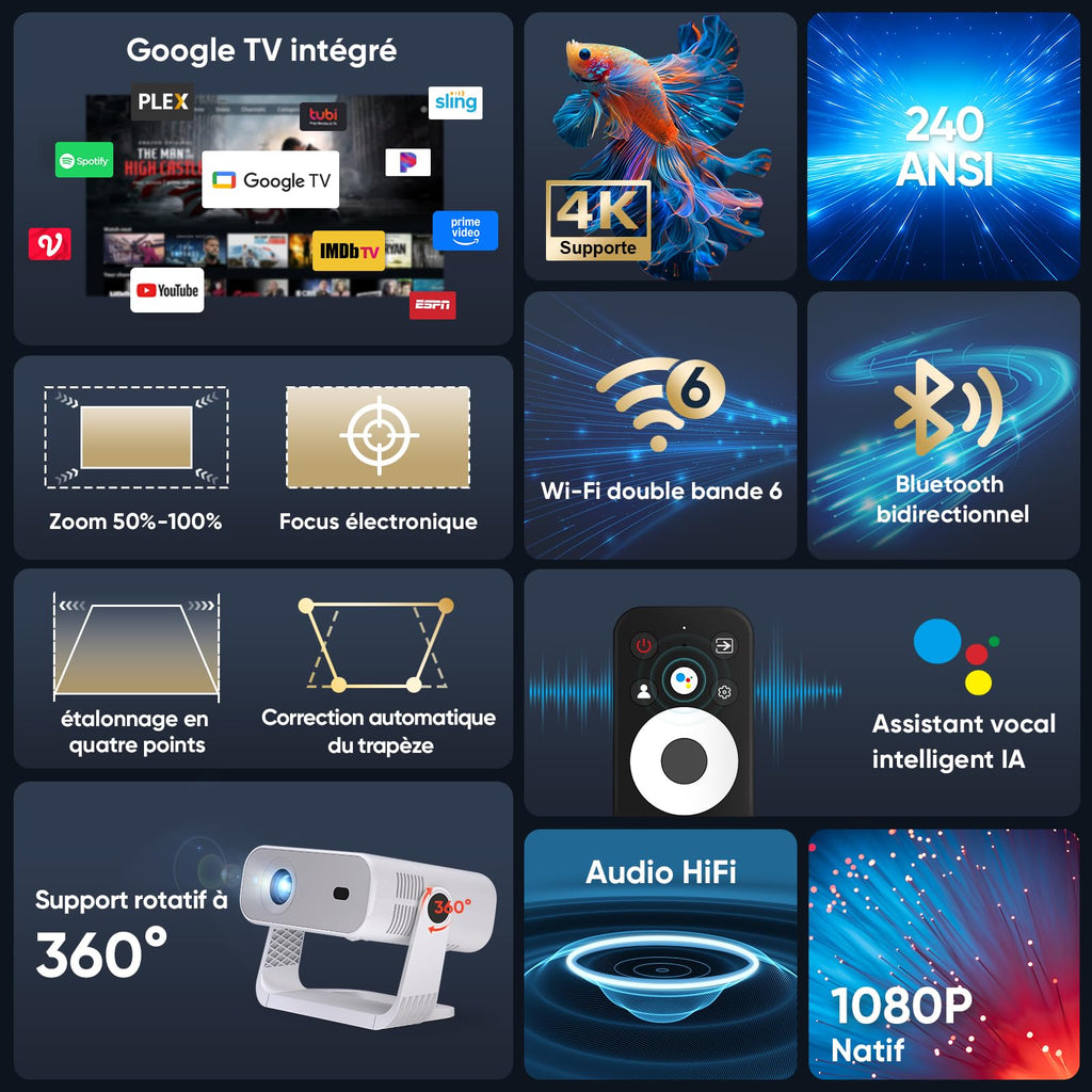 Vidéoprojecteur Google TV 2026 apps intégrées 4K home cinéma smart