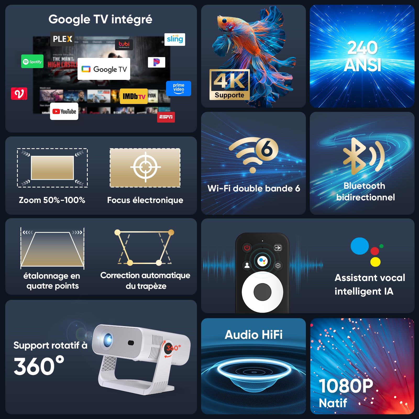 Vidéoprojecteur Google TV 2026 apps intégrées 4K home cinéma smart