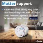 Prise connectée Matter WiFi 12A 2500W Type F mesure consommation