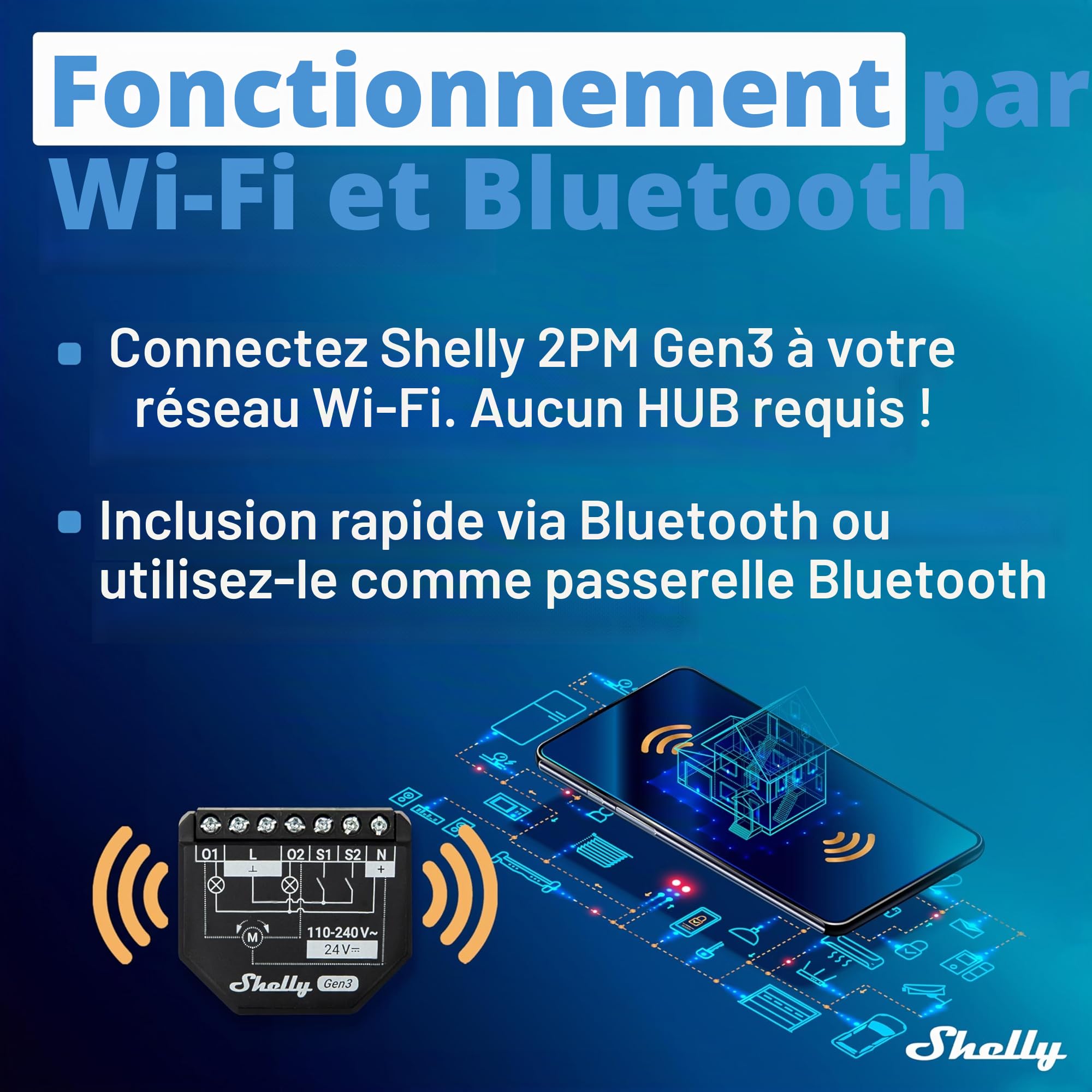 Interrupteur volet roulant connecté WiFi 2 canaux 16A mesure énergie