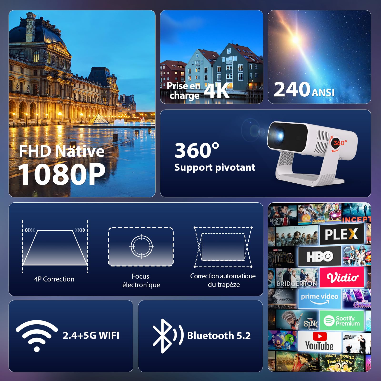 Vidéoprojecteur intelligent Full HD 1080P natif — applications intégrées, WiFi & Bluetooth, home cinéma sans fil