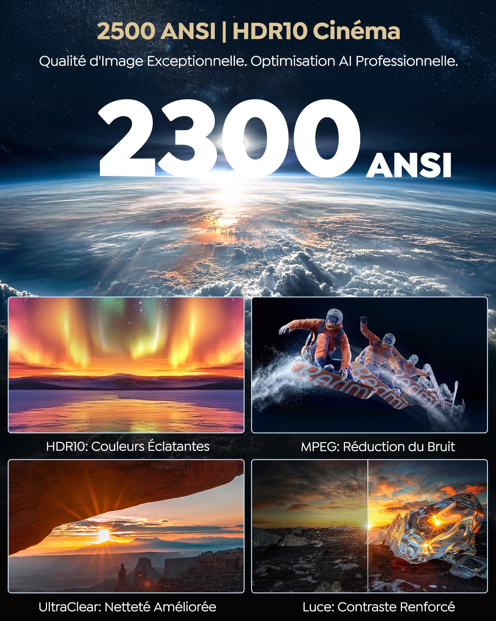 Vidéoprojecteur 4K MEMC 2300 ANSI Google TV Dolby 48W autofocus